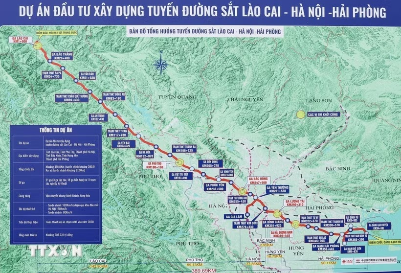 Lập Hội đồng thẩm định điều chỉnh dự án đường sắt Lào Cai - Hà Nội - Hải Phòng